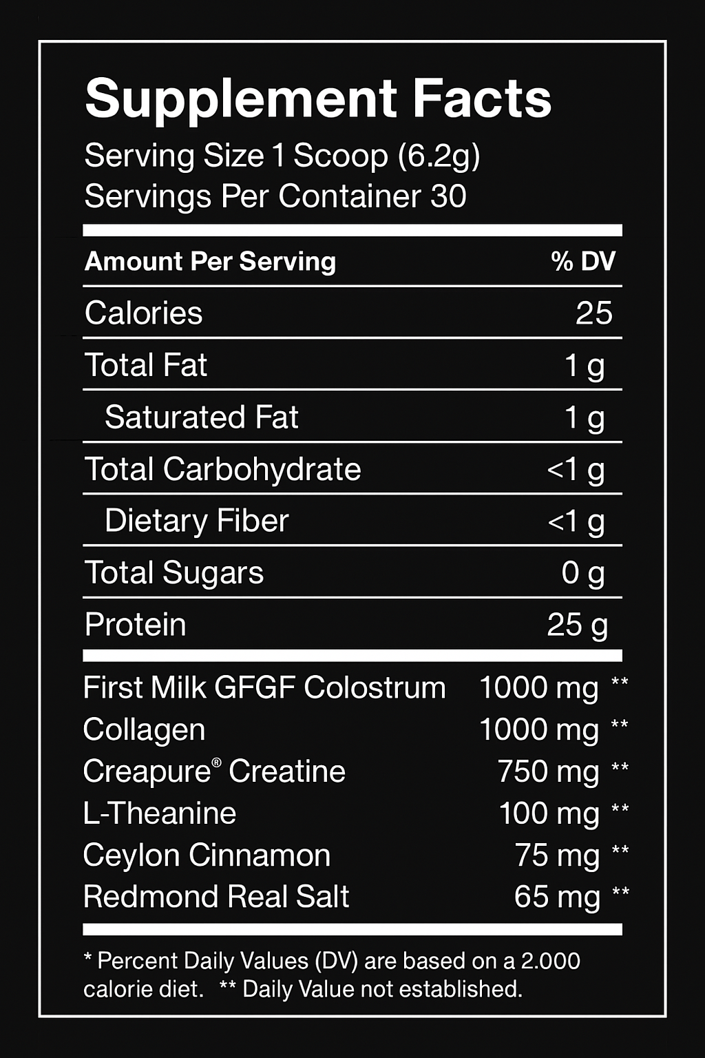 Primal Pour Coffee Supplement