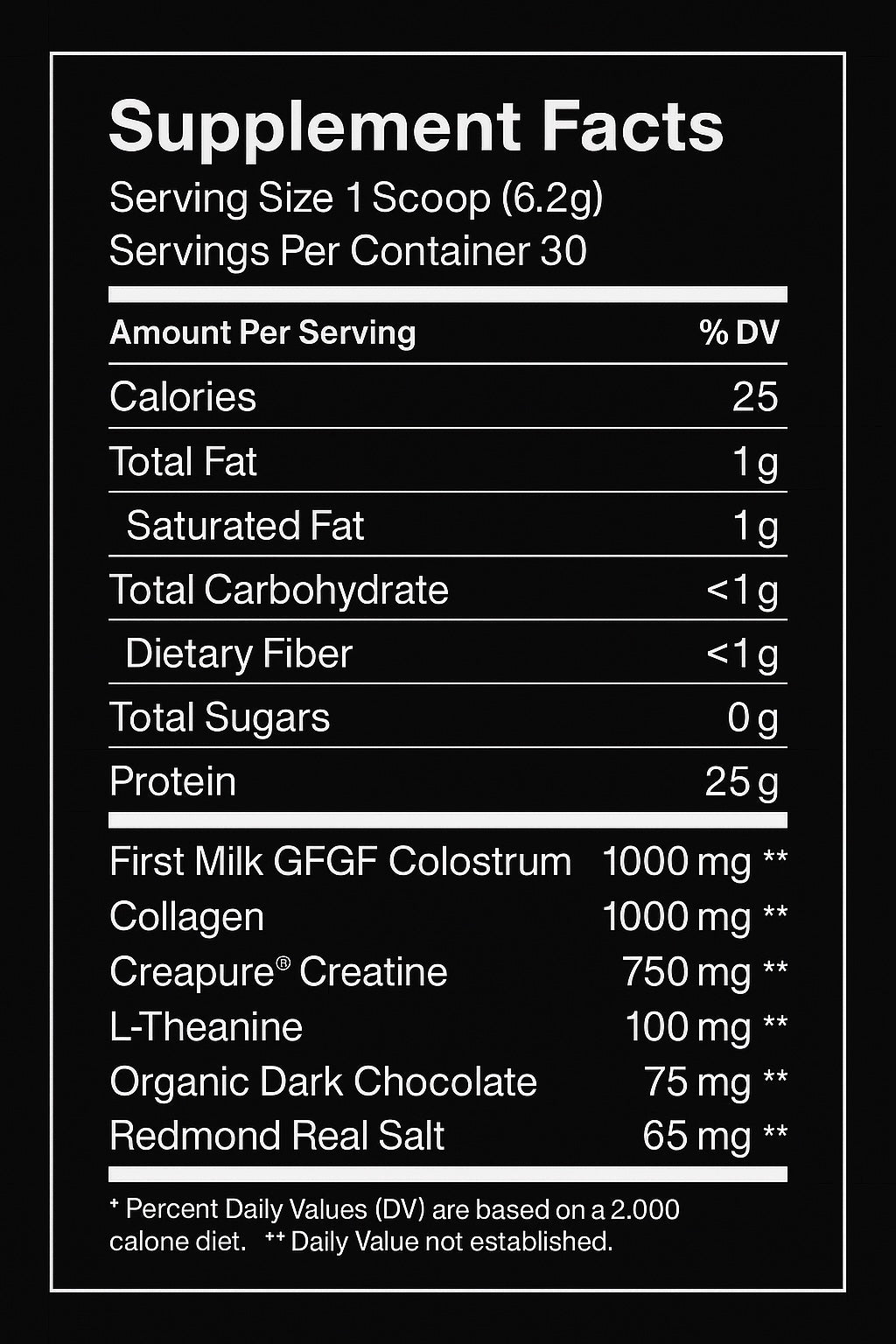 Primal Pour Coffee Supplement - Mocha